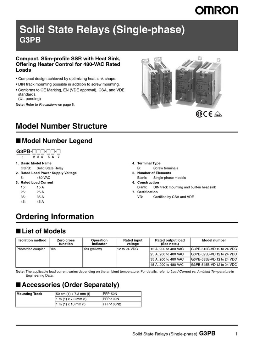 Omron G3PB manual
