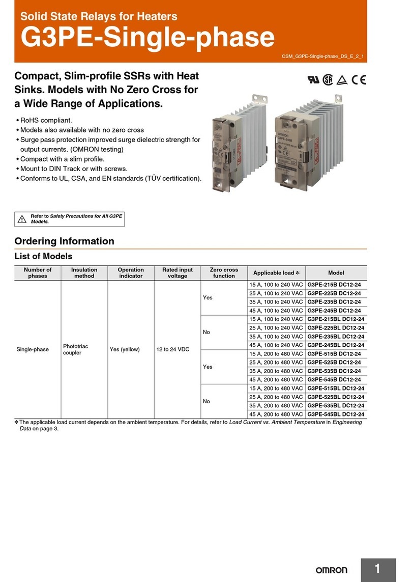 Omron G3PE-SINGLE-PHASE User manual