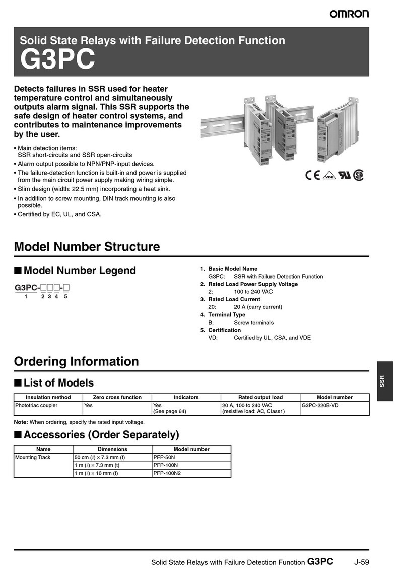 Omron G3PC datasheet