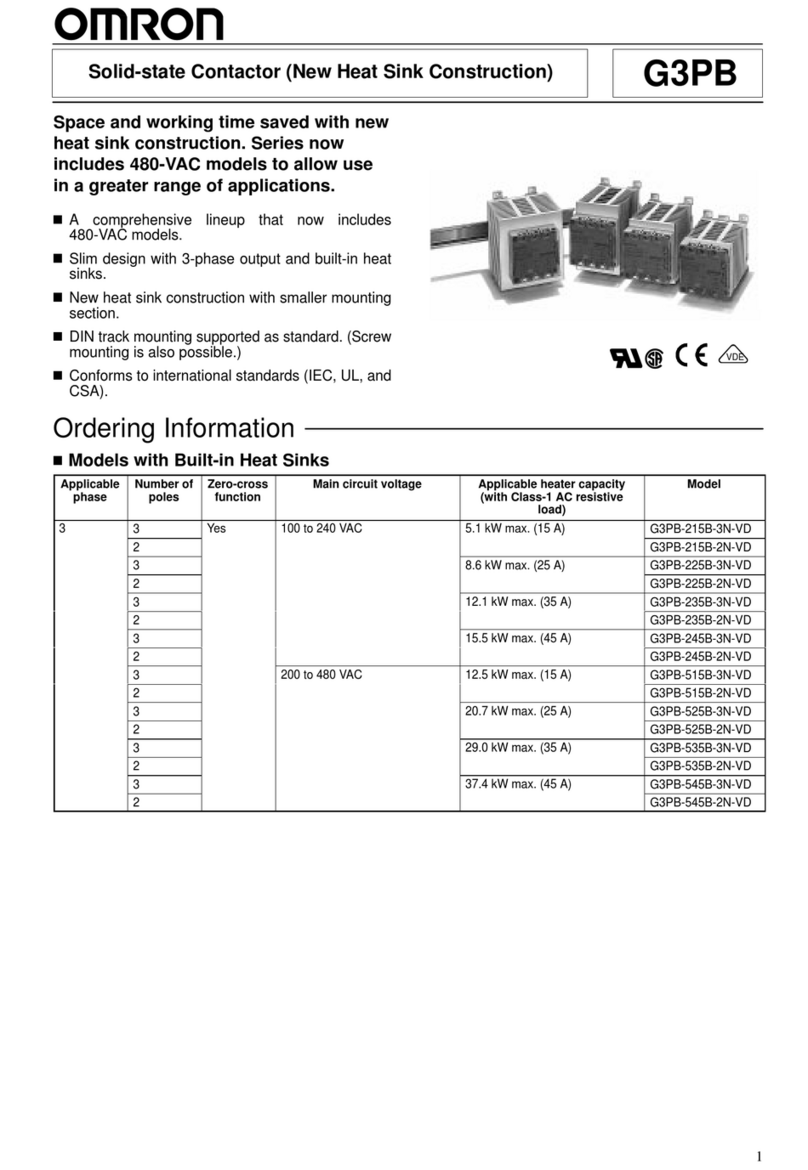 Omron G3PB User manual