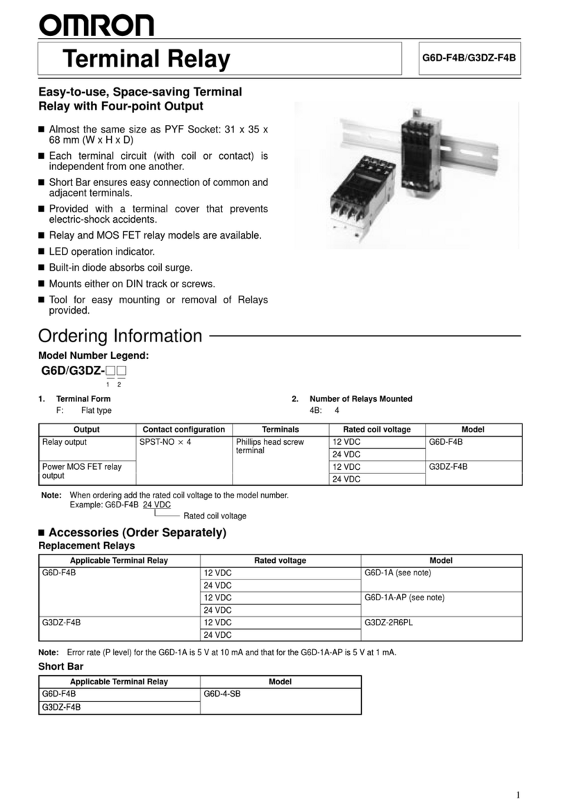Omron G3DZ-F4B User manual