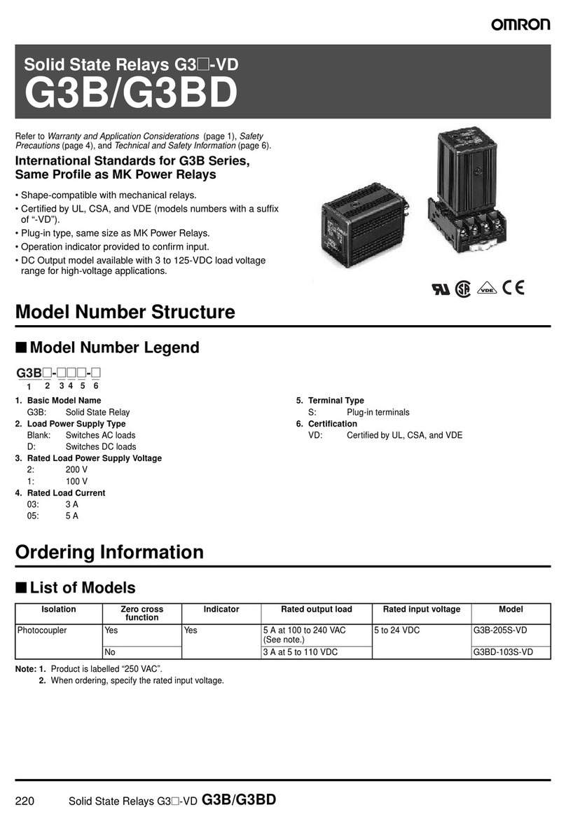 Omron G3B manual