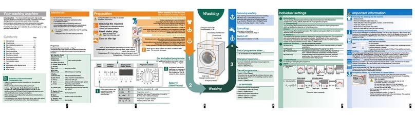 NEFF W5440X0EE - annexe 1 User manual
