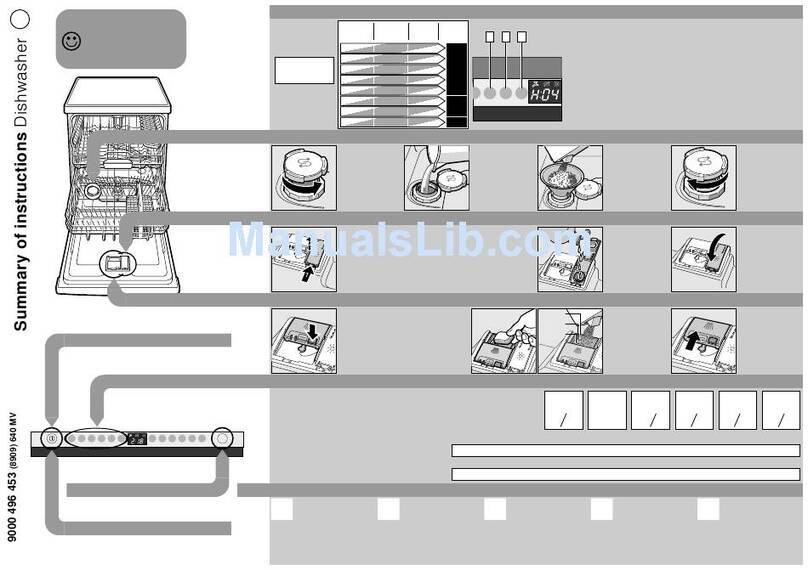 NEFF S71M68X0EU User manual