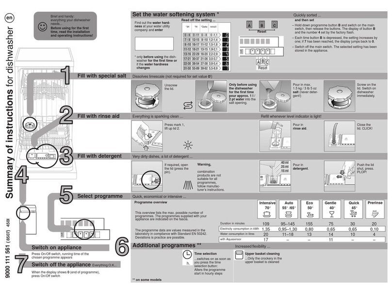 NEFF S59T55X0EU User manual NEFF S59T55X0EU User manual
