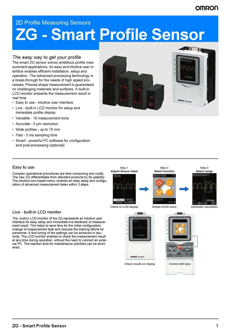 Omron ZG - User manual