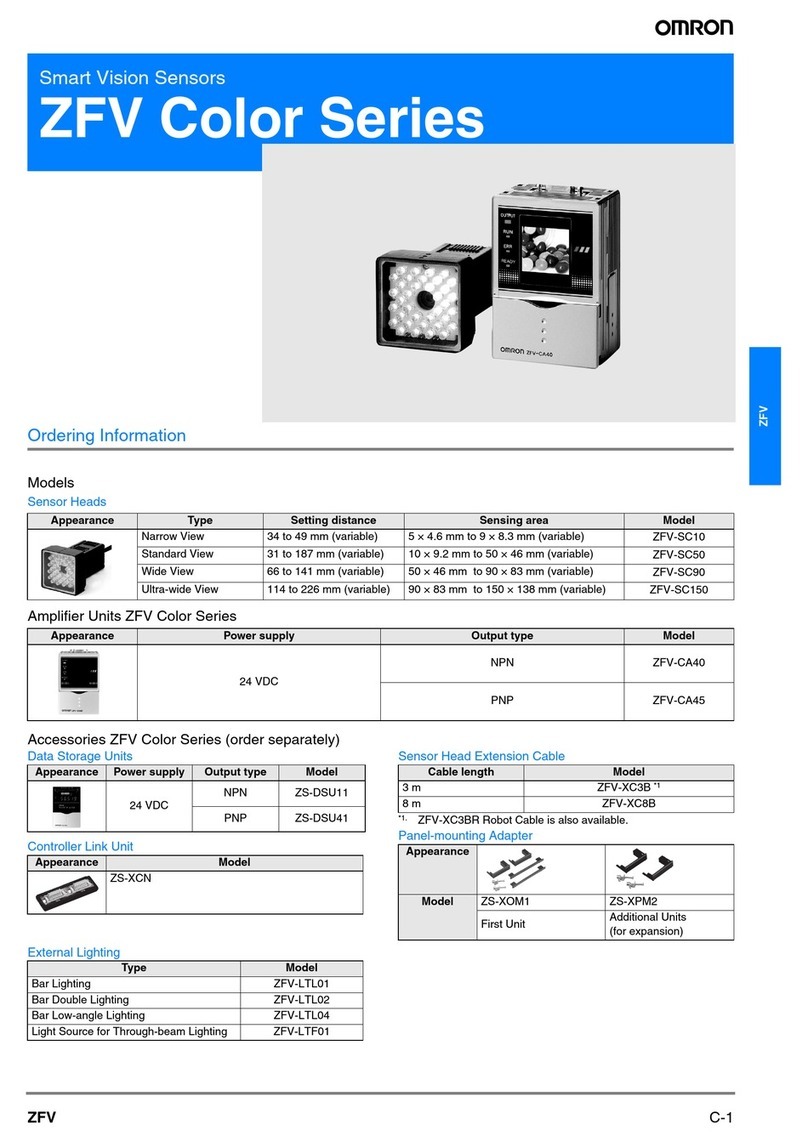 Omron ZFV Series User manual
