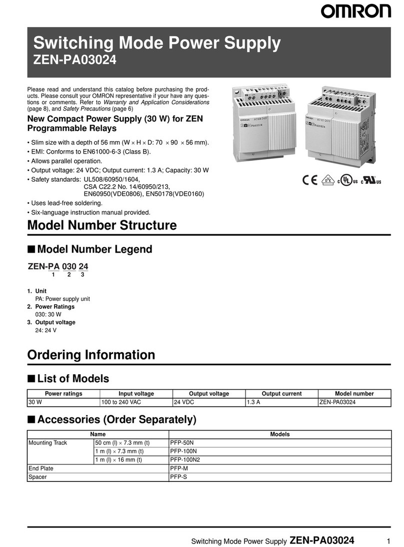 Omron ZEN-PA03024 User manual