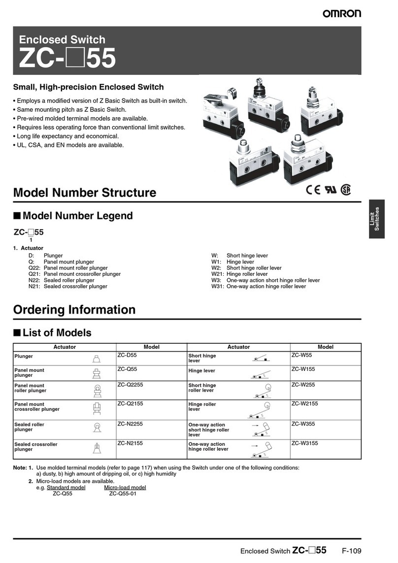 Omron ZC-55 - User manual