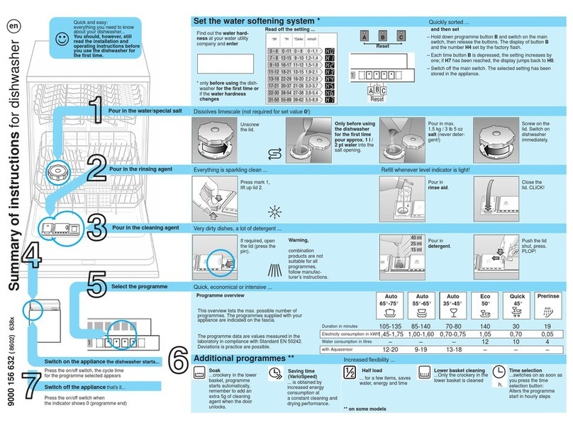 NEFF S54T57X2EU User manual
