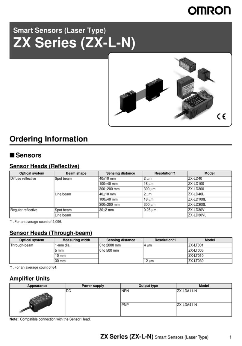 Omron LASER ZX - User manual