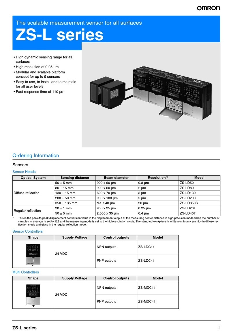 Omron ZS-L - User manual
