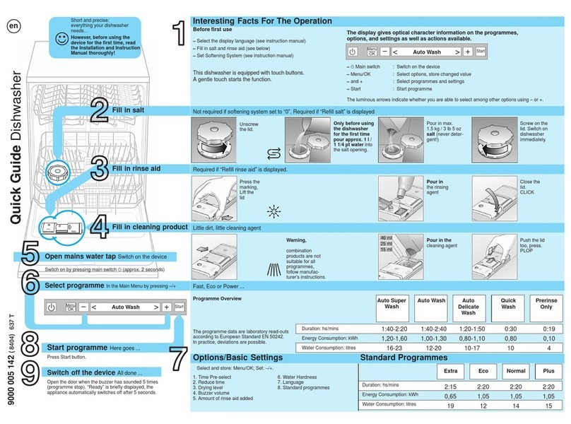 NEFF S4409N1GB User manual
