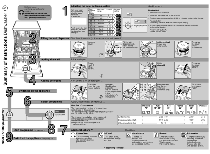 NEFF S41E50N0GB User manual NEFF S41E50N0GB User manual