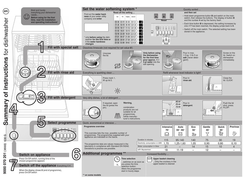 NEFF S24M45N2EU User manual