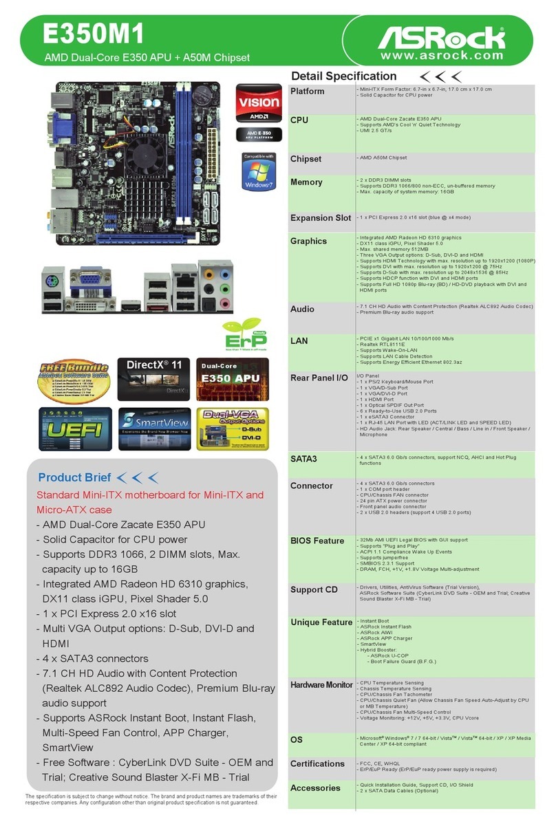 ASROCK E350M1 - User manual ASROCK E350M1 - User manual