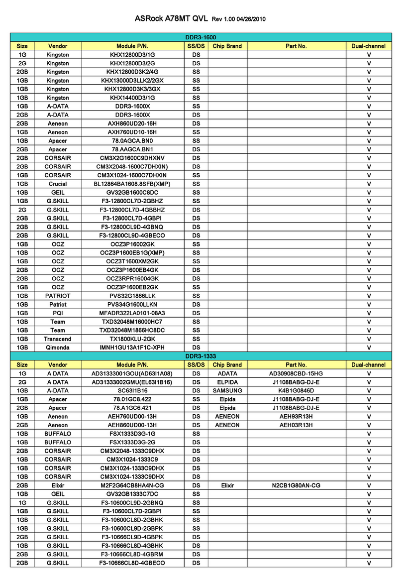 ASROCK A78MTQVL - LIST User manual