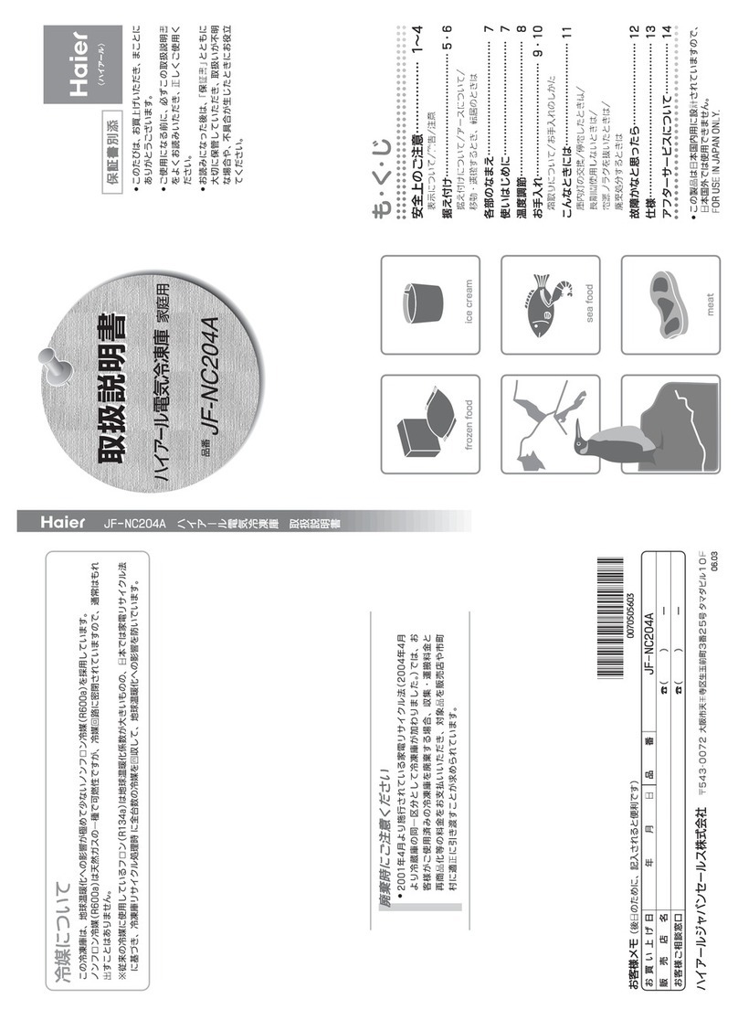 Haier JC-NC204A User manual