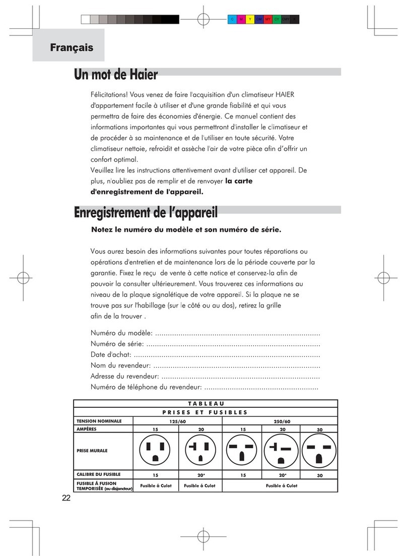 Haier HWR10XC6 - annexe 1 User manual