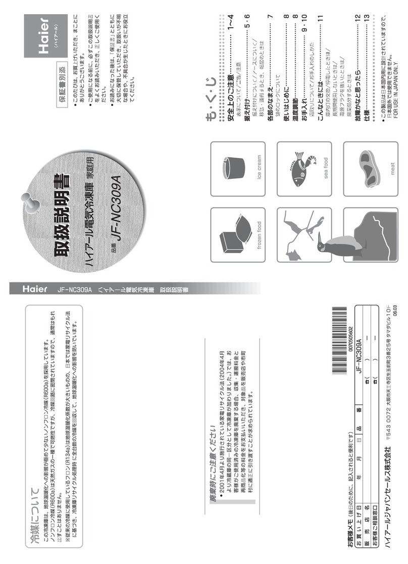 Haier JF-NC309A manual