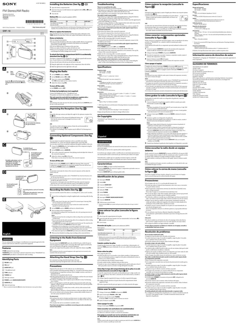 Sony SRF-18 User manual