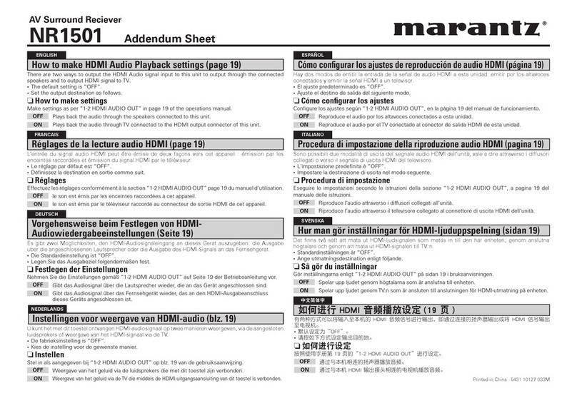Marantz Slim-line NR1501 Addendum sheet