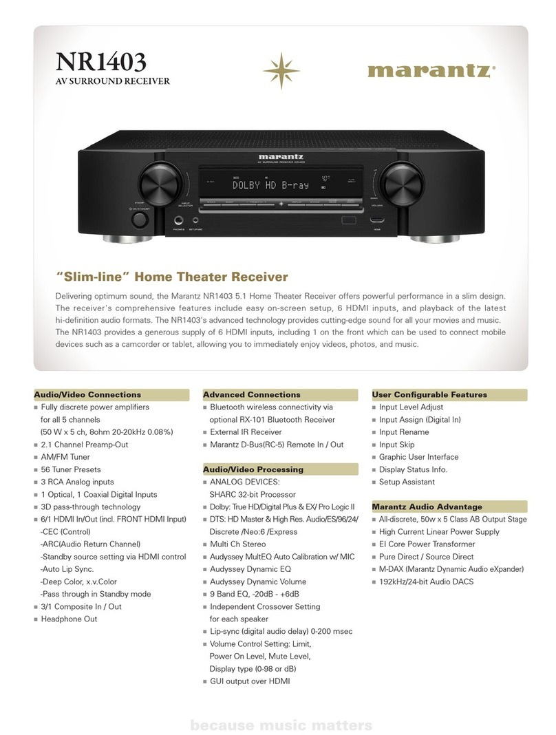 Marantz NR1403 Specifications