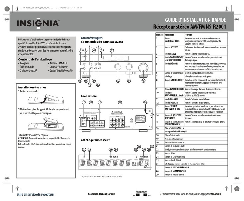 Insignia NS-R2001 User manual
