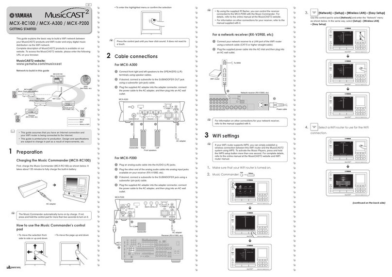 Yamaha MCX-P200 User manual