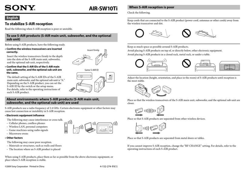 Sony AIR-SW10TI - Wireless Audio Transmitter... manual