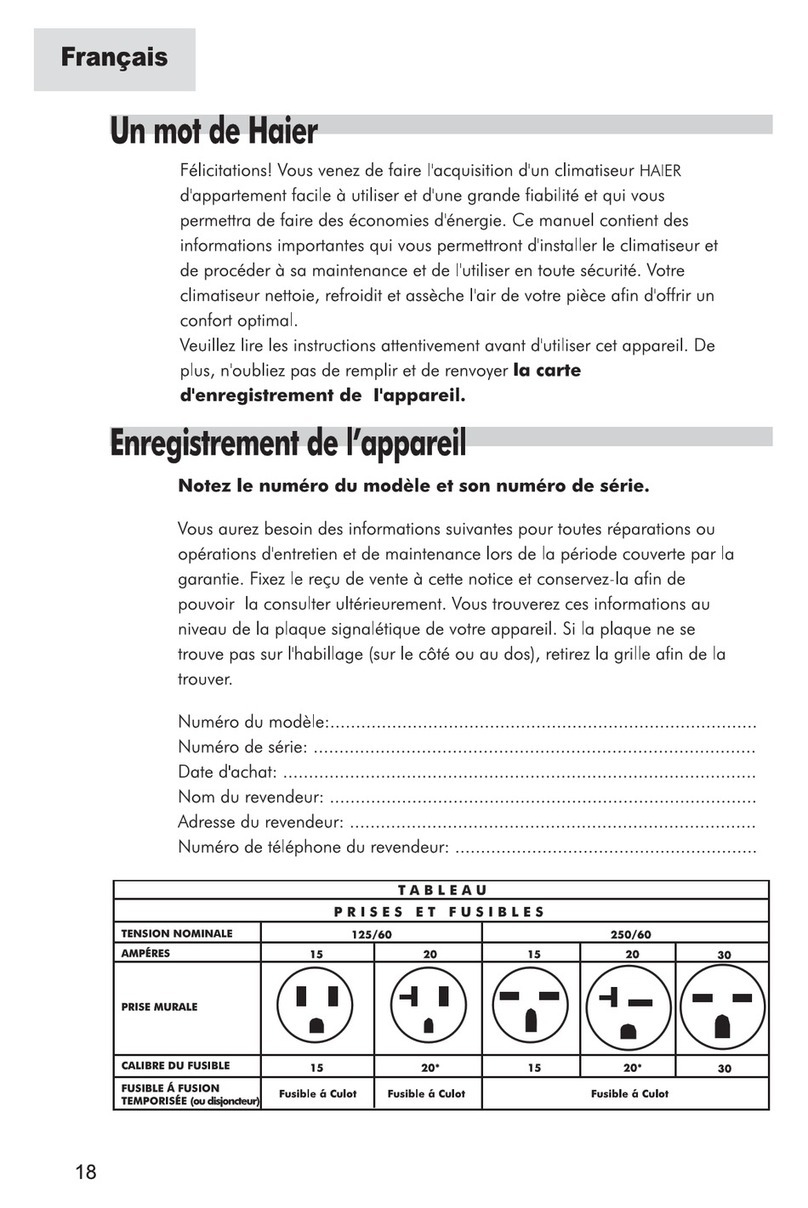 Haier HWF05XC7 User manual