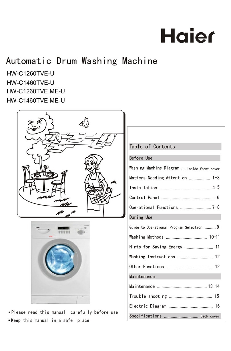 Haier HW-C1260TVE ME-U User manual
