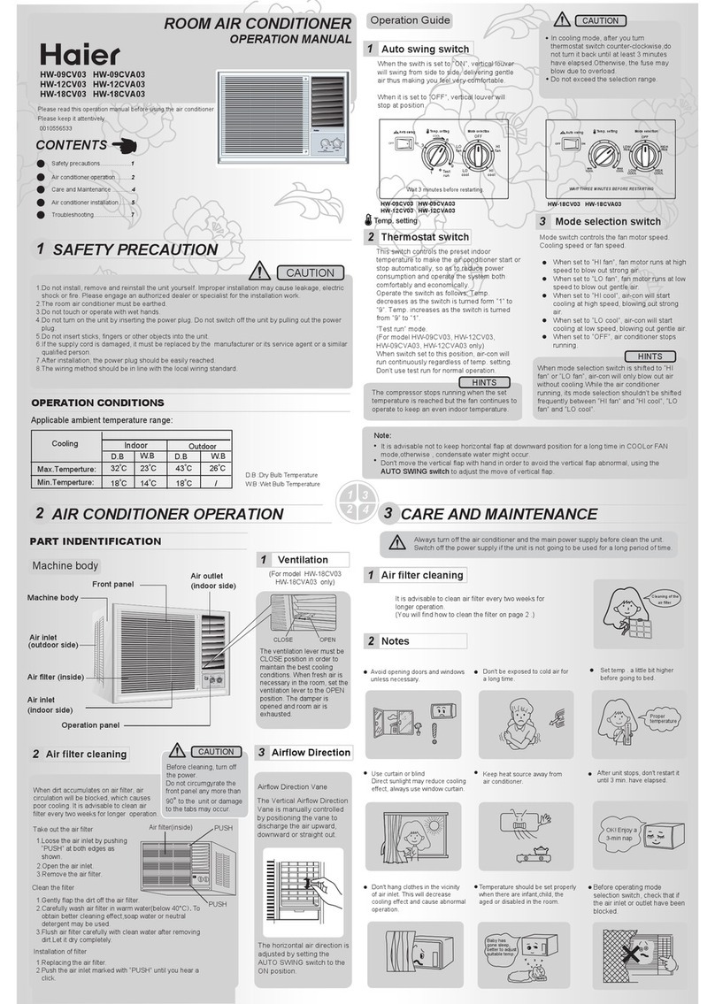 Haier HW-09CV03 User manual