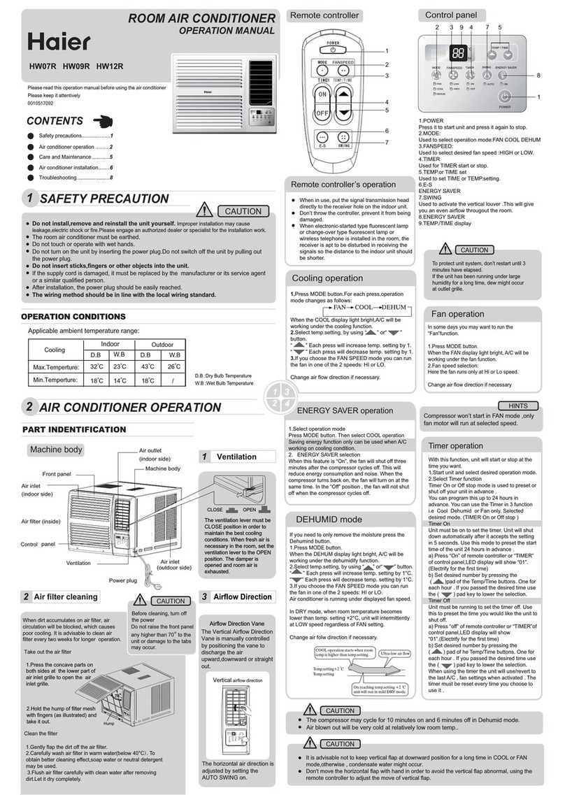 Haier HW-07LN03 User manual