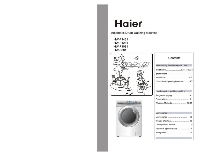 Haier HW F1081 User manual Haier HW F1081 User manual