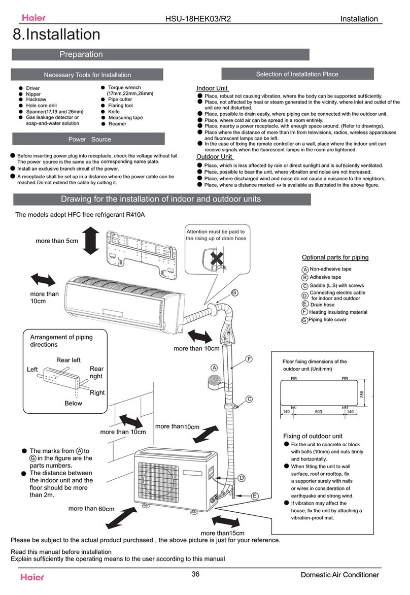 Haier HSU-18HEK03-R2 User manual