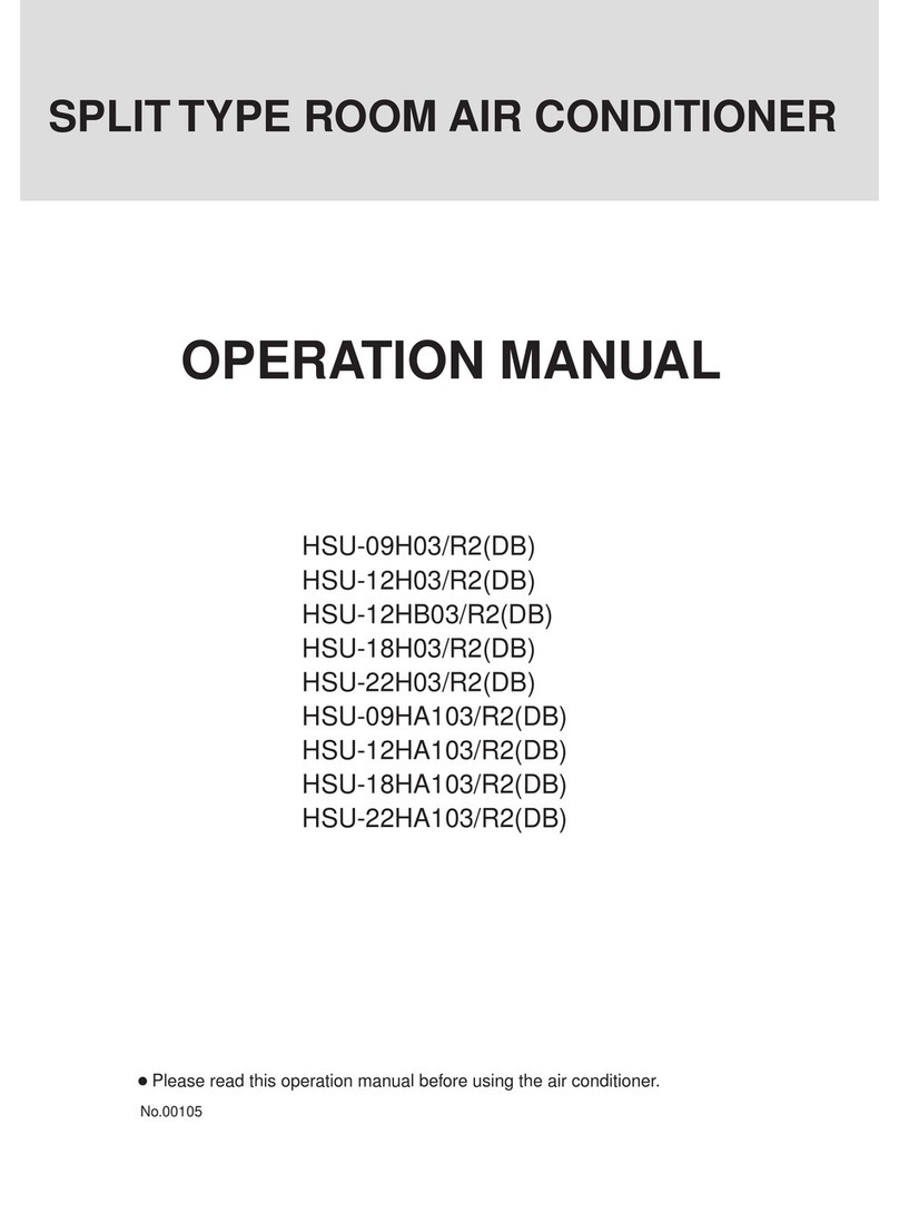 Haier HSU-18HA103-R2 User manual