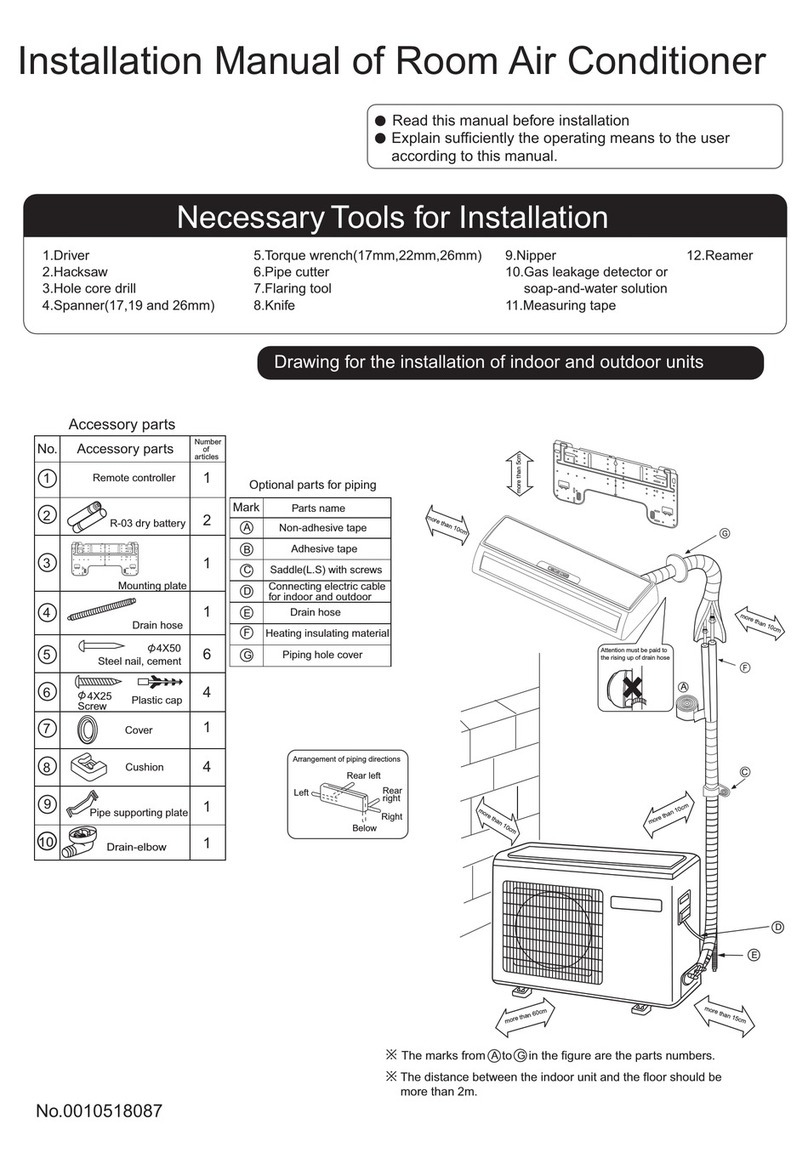 Haier HSU-18HEA13 User manual