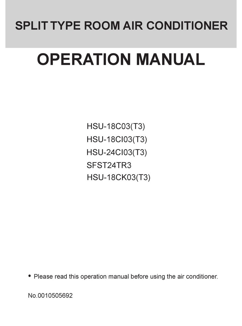 Haier HSU-18CI03 Operation manual