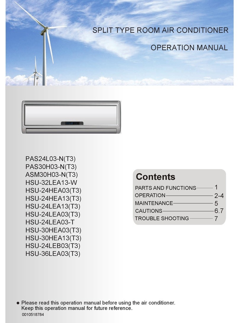 Haier HSU-32LEA13-W Operation manual