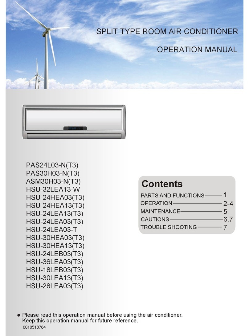 Haier HSU-24HEA03(T3) User manual Haier HSU-24HEA03(T3) User manual