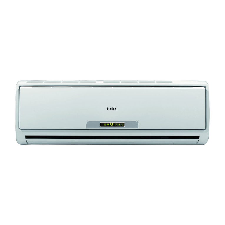 Haier HSU-24HEA03(T3) User manual