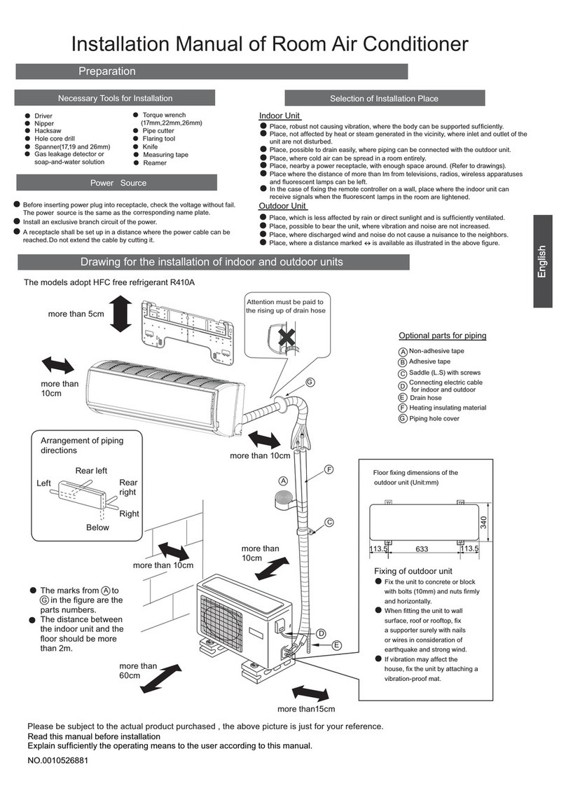 Haier HSU-24HEA03/R2 User manual