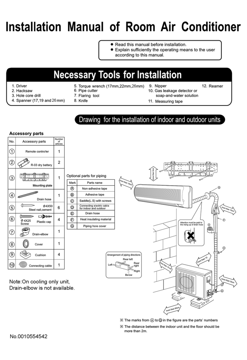 Haier HSU-24C03/Z User manual Haier HSU-24C03/Z User manual
