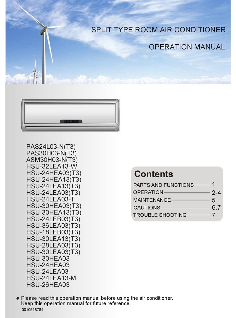 Haier HSU-24HEA03(T3) User manual Haier HSU-24HEA03(T3) User manual