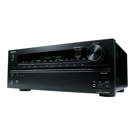 Onkyo TX-NR515 User manual