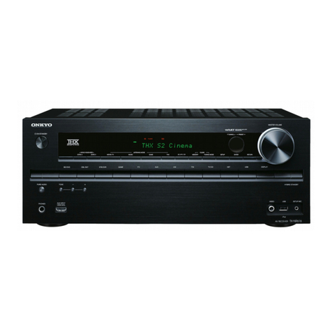 Onkyo TX-NR616 User manual
