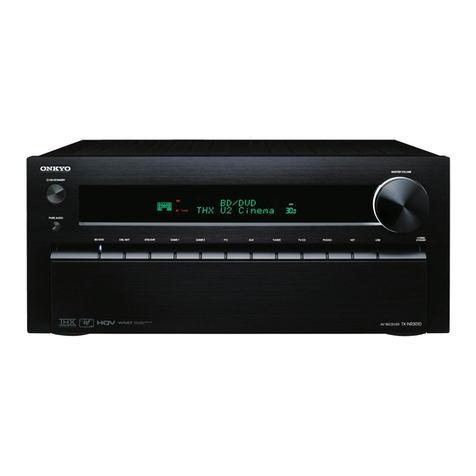 Onkyo TX-NR3010 User manual Onkyo TX-NR3010 User manual