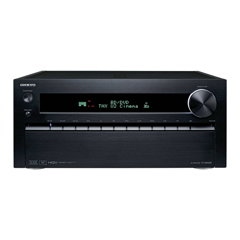 Onkyo TX-NR3009 instruction manual