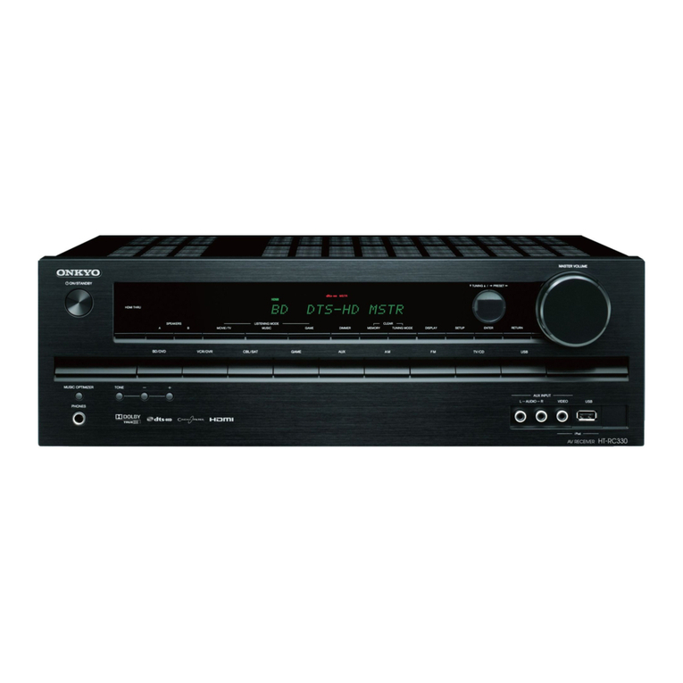Onkyo HT-RC330 User manual